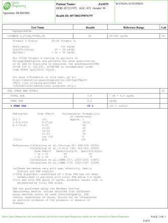 testosterone 1 6 16 dr watson-2.webp