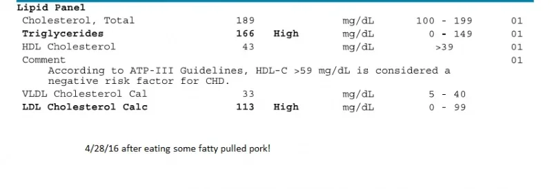 april lipids.webp