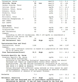 labs2.webp