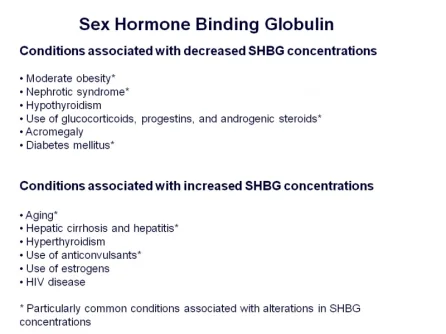 sex hormone binding globulin SHBG causes.webp