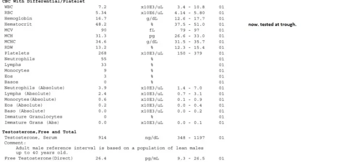 labs.webp