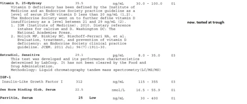 labs2.webp