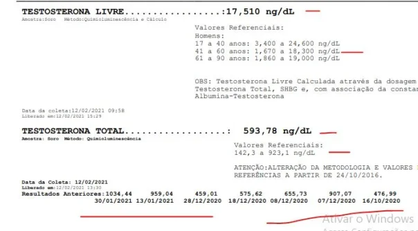 testosterona.webp