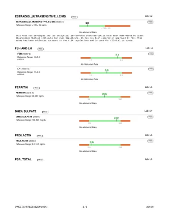 Sweet, Charles 9-21-1984 Lab results 2-20-2021 (1)-page-002.webp