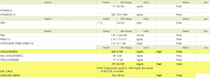 Labs3.webp