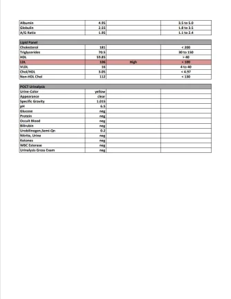 Labs3.webp