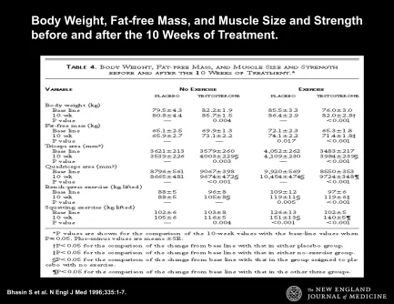 Testosterone 600 mg per week.webp