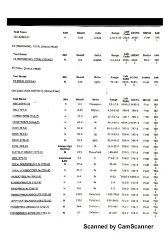 Lab Results 11.3.2016_Page_03.webp