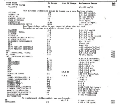 Lab Results 11.3.2016_Page_05.webp