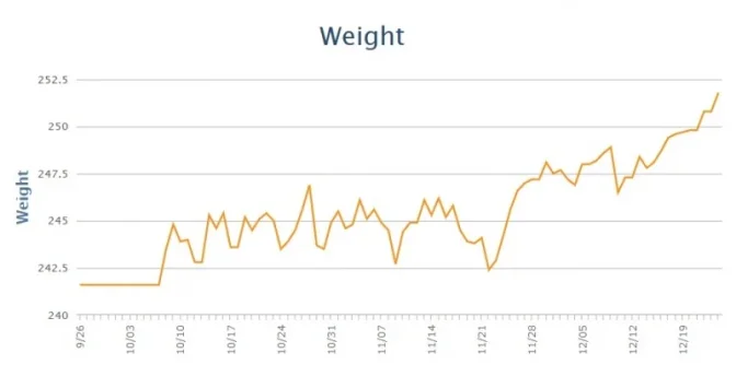 Weight.webp