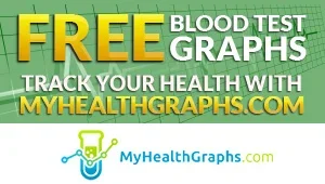 myhealthgraphs banner.webp