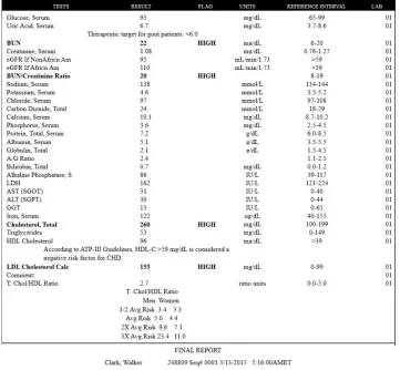 March 2015 Blood Tests Pg 1.webp