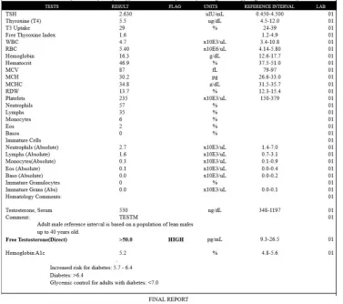 March 2015 Blood Tests Pg 2.webp