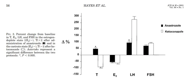 lhfshe2regulation.webp