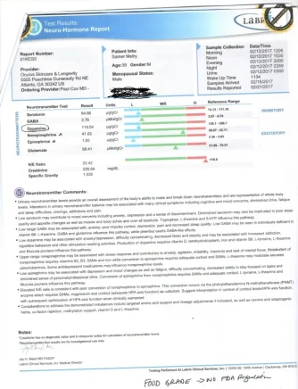 Neurotransmitters Report.webp