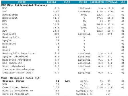 LAB RESULTS 1_Page_1.webp