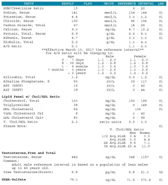 LAB RESULTS 1_Page_2.webp