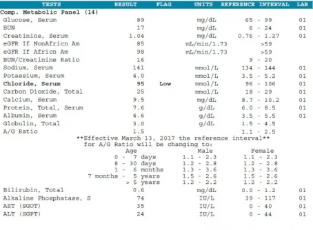 Lab 1.webp