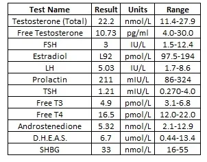 Lab Item 2.webp