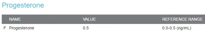 Progesterone.webp