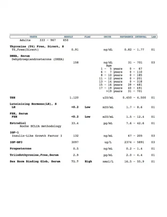 Lab_Result_edited_6-17-2016-3.webp