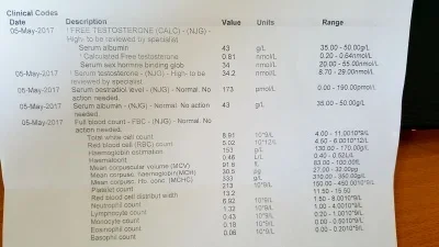 Blood Test May 2017.pdf.webp