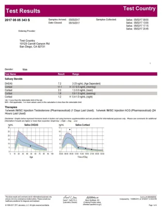 ZRT cortisol-page-001.webp