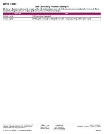 ZRT cortisol-page-002.webp