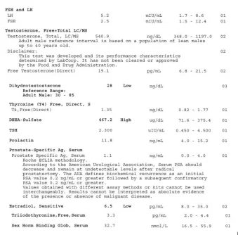 1 month lab results.webp