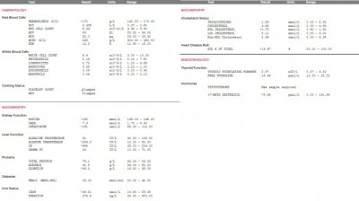 sports hormone test.jpg