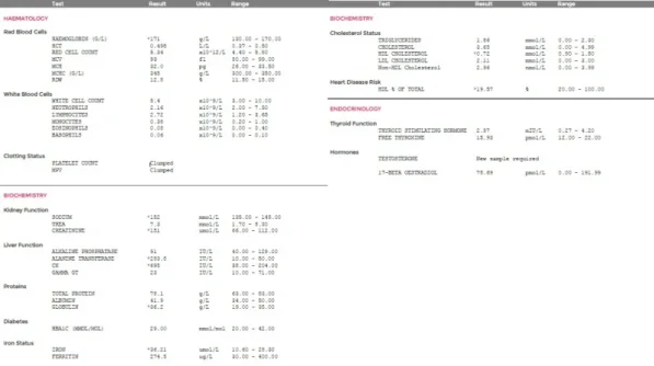 sports hormone test.webp