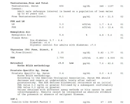 Blood Test.webp