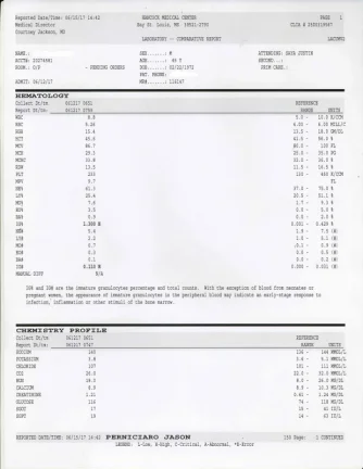 blood work.webp