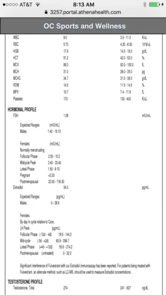 Blood Work.webp