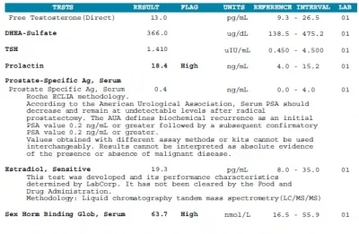 lab3.webp