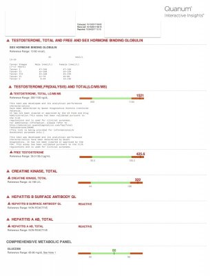 10:13:17 blood work forums.jpg