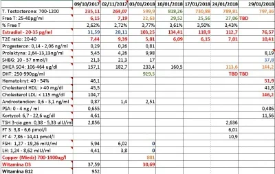 bloodwork_part2.webp