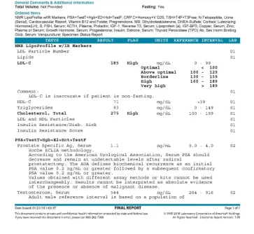 Post-TRT-BloodWork-Jan2018_01.webp