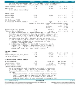 Post-TRT-BloodWork-Jan2018_02.webp