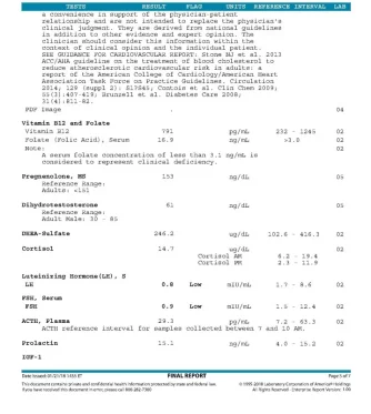 Post-TRT-BloodWork-Jan2018_05.webp