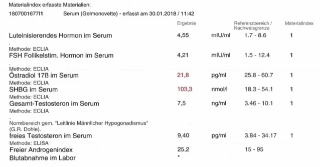 Laborbefund 30.01.2018.webp