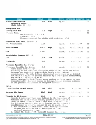 labs 1-24-18-page-003.webp