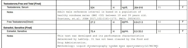 dec 2018 labs.webp