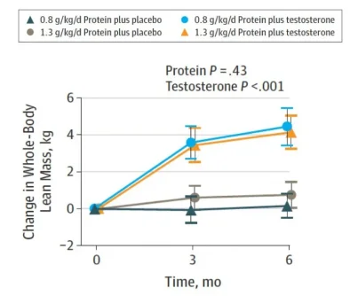 study_results.webp