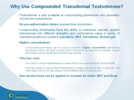 compounded testosterone.webp