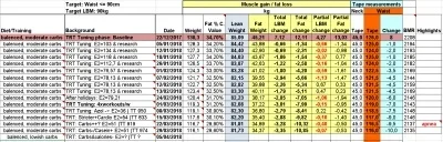 fat_loss_progress_so_far.webp