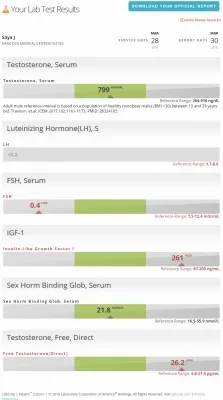 dr saya before clomid added to trt labs to gauge change.webp