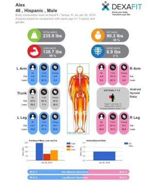 Dexa-Jan2018.webp