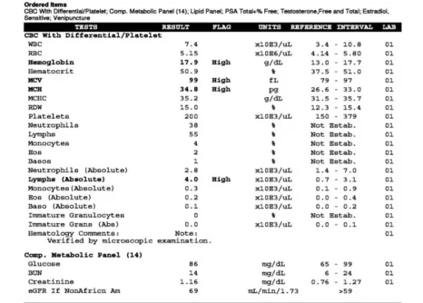 Labs 2018-70-03-a.webp