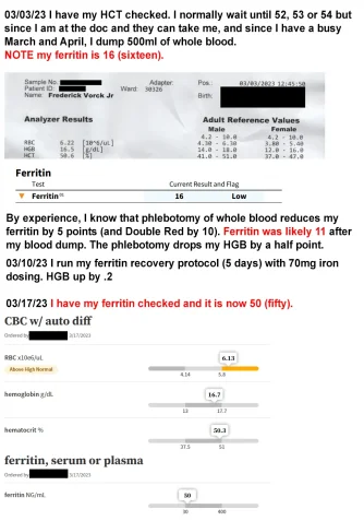 march 2023 - ferritin2.webp